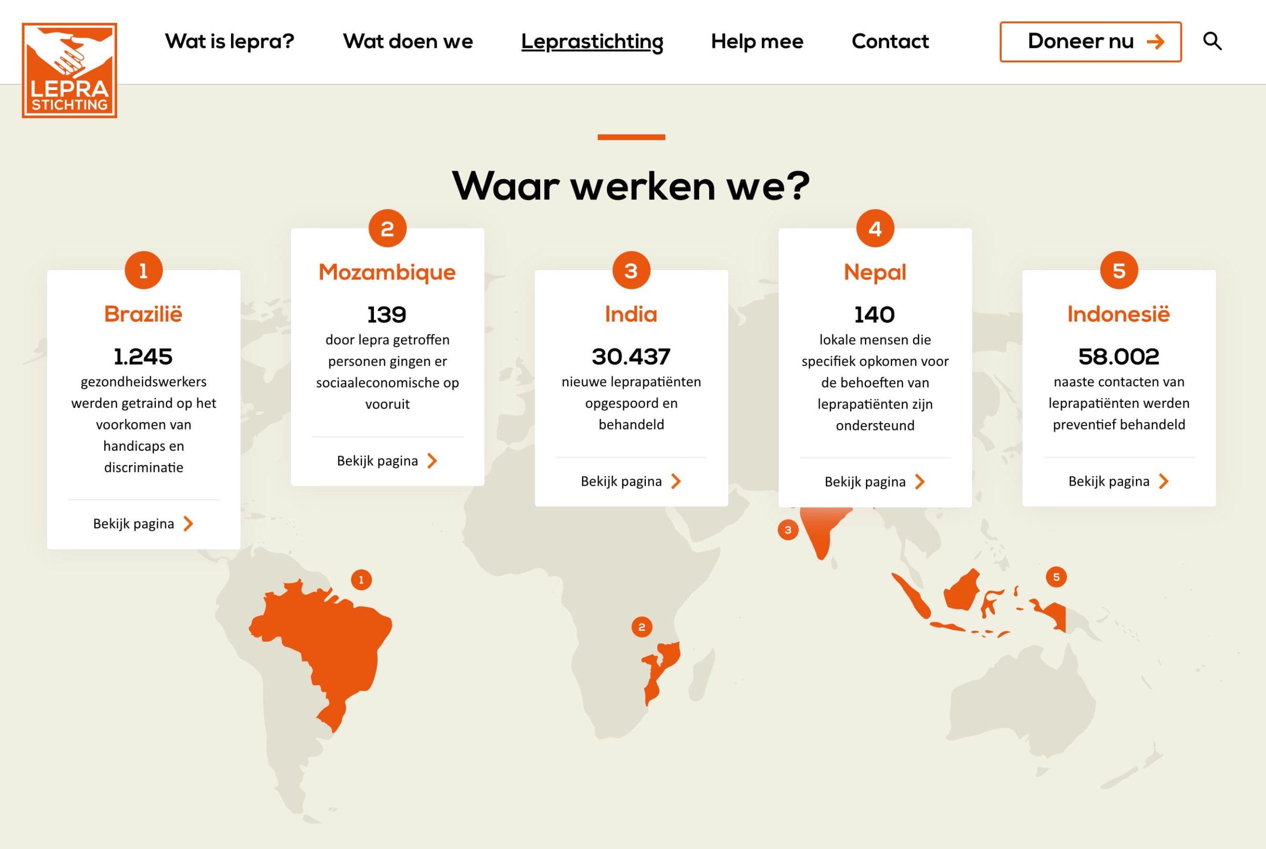 leprastichting portolio website 1 scaled